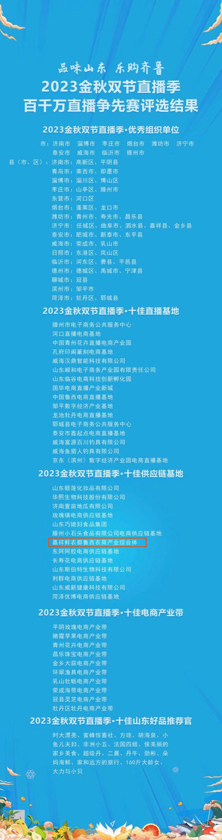 恭喜！嘉祥鲜农都荣获省级2023金秋双节直播季·十佳供应链基地！